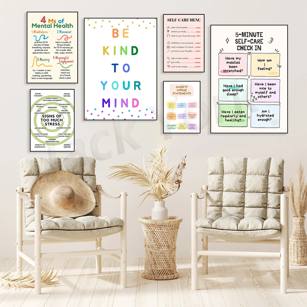 Self Care Check In Poster, Men - Therapy Health And Wellness บทวิจารณ์และราคา