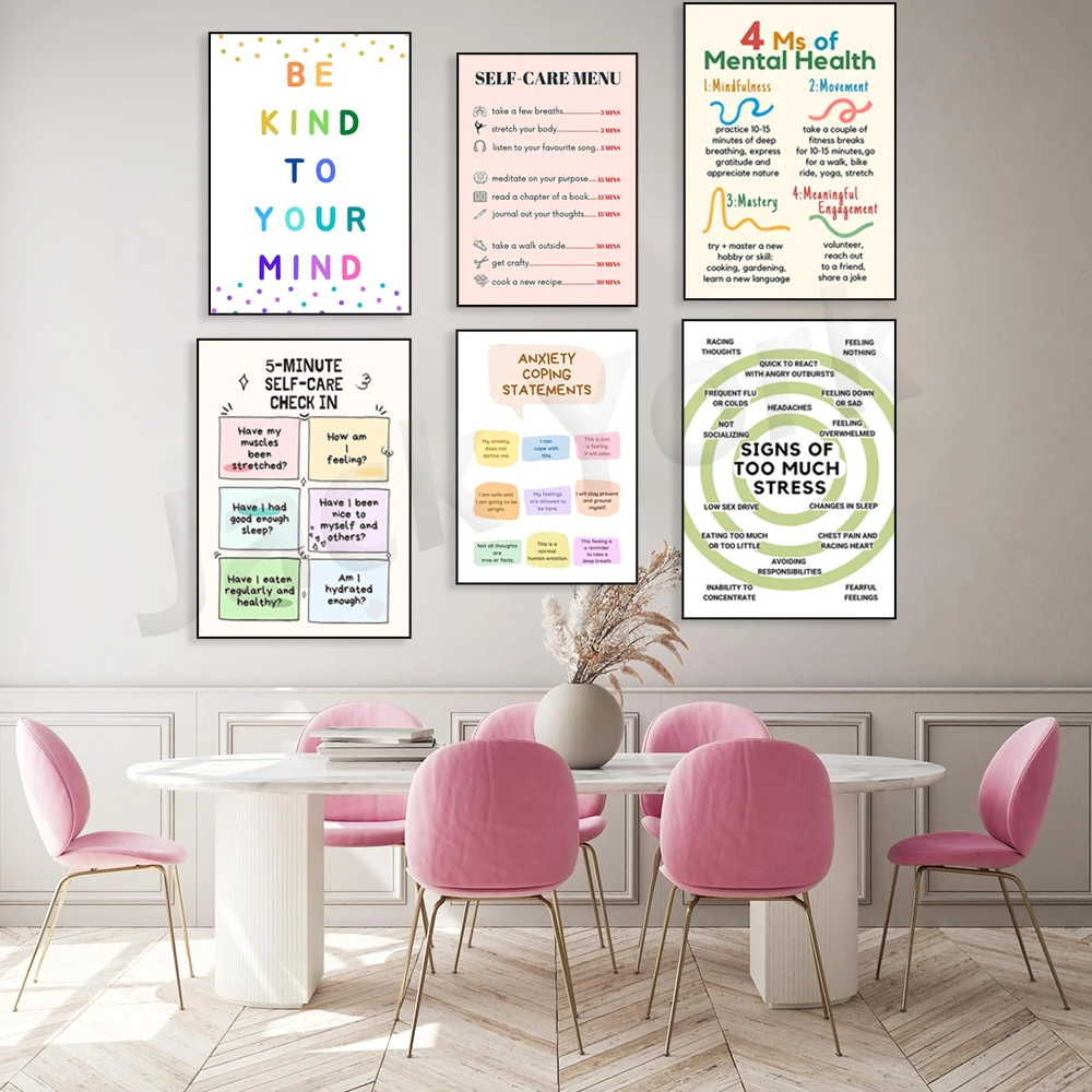 Self Care Check In Poster, Men - Therapy Health And Wellness บทวิจารณ์และราคา