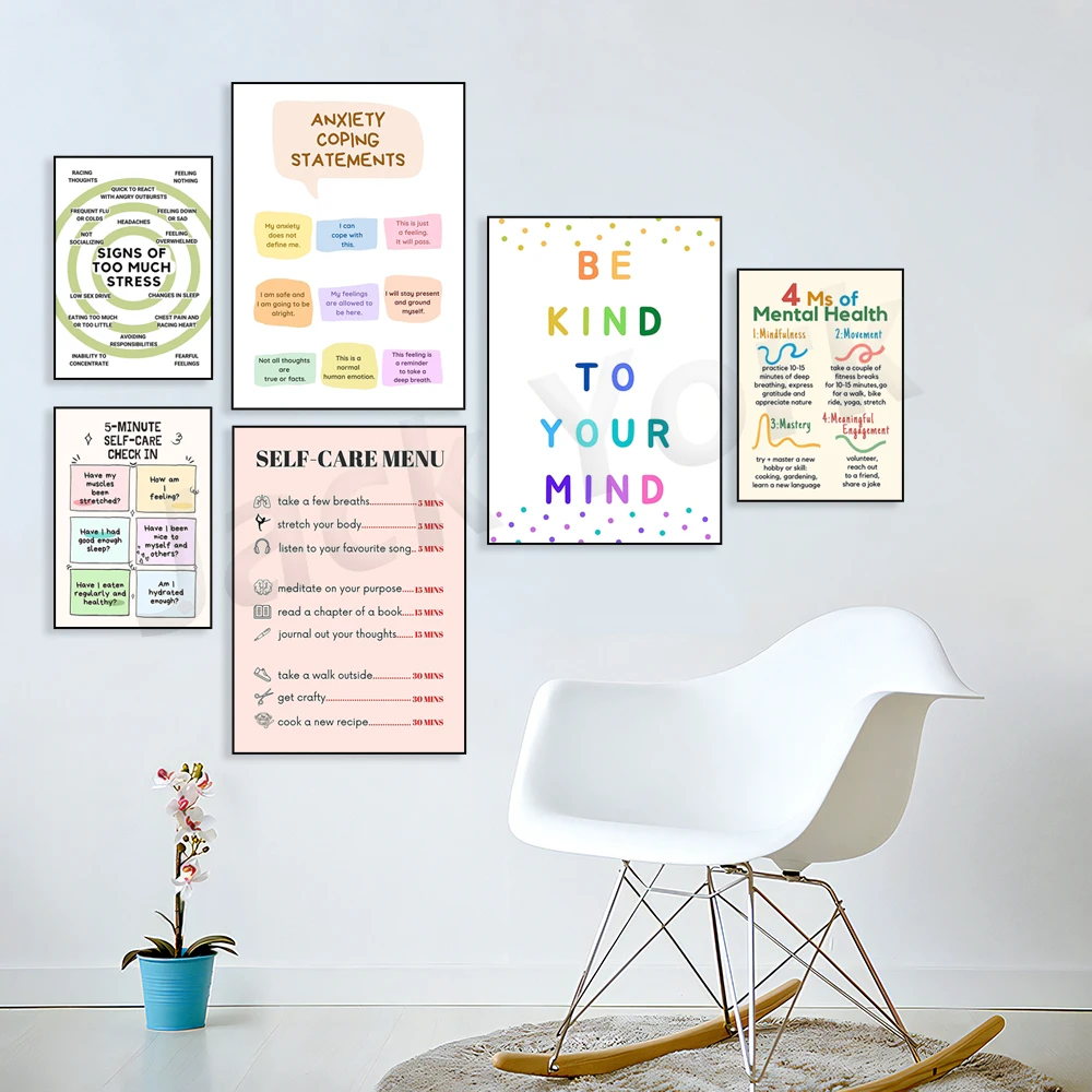 Self Care Check In Poster, Men - Therapy Health And Wellness บทวิจารณ์และราคา