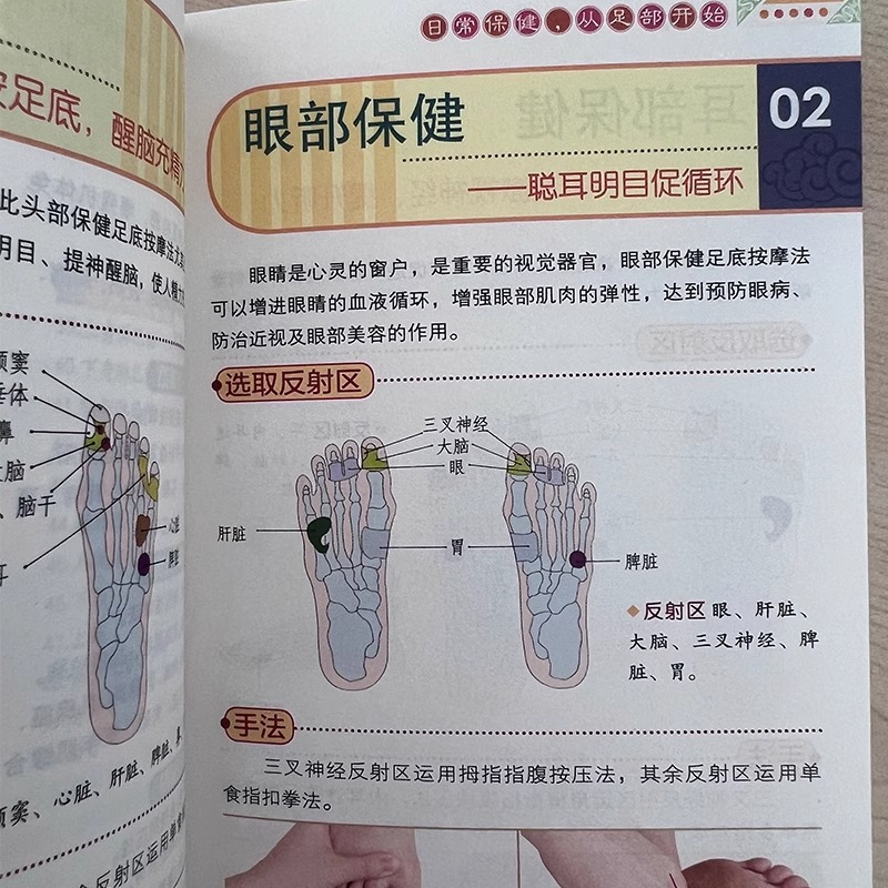 การบำบัดด้วยการกดจุดบนเท้าเพื่ - Therapy Health And Wellness บทวิจารณ์และราคา