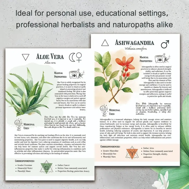 คู่มือการรักษาด้วยวิธีธรรมชาติ - Health & Wellness Newsletter บทวิจารณ์และราคา