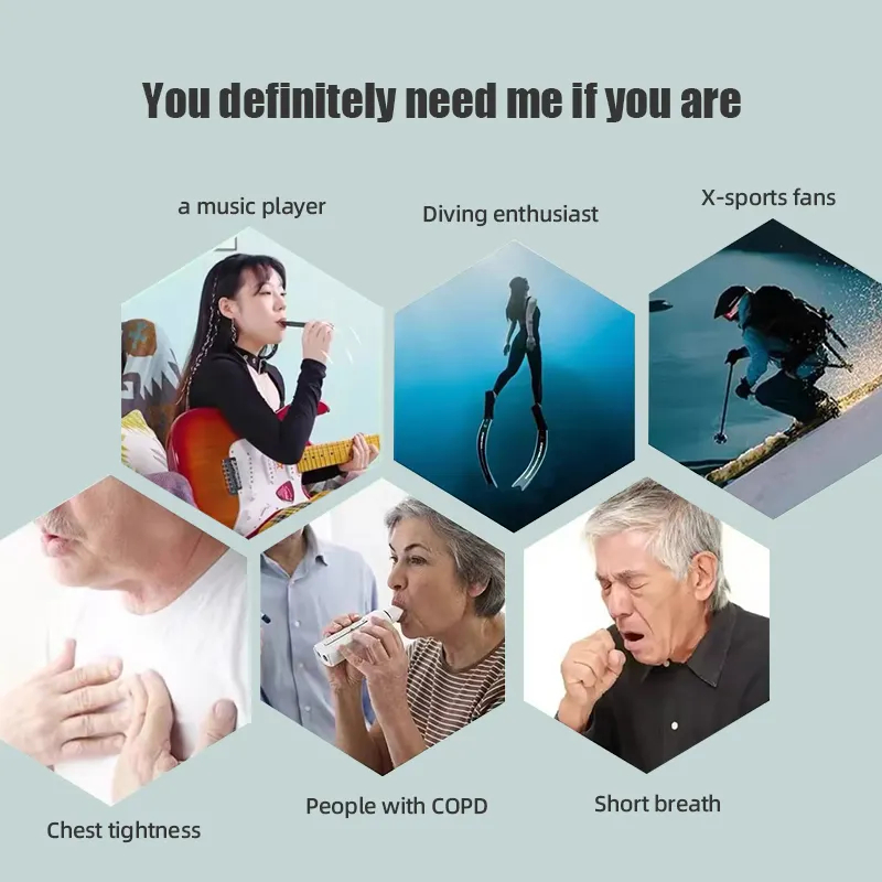 เครื่องฝึกหายใจคุณภาพสูง ควบคุ - Health & Wellness Newsletter บทวิจารณ์และราคา